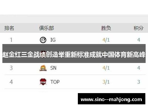 赵金红三金战绩创造举重新标准成就中国体育新高峰