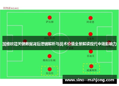加维欧冠关键数据背后逻辑解析与战术价值全景解读现代中场影响力
