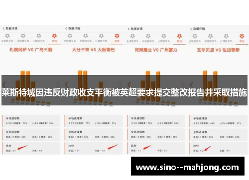 莱斯特城因违反财政收支平衡被英超要求提交整改报告并采取措施